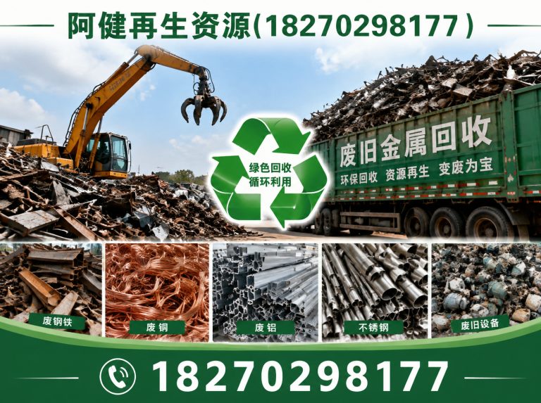西塞山区九江再生资源展示图